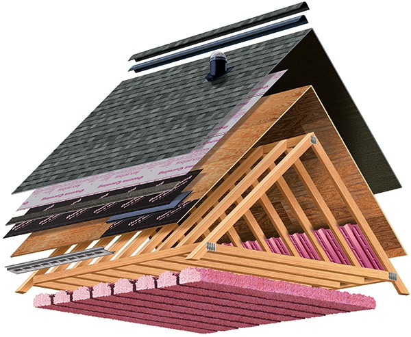 Quality Roofing Materials in Fostoria, OH